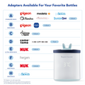 Portable Milk Warmer