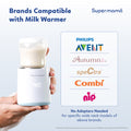 Adapter for Portable Milk Warmer