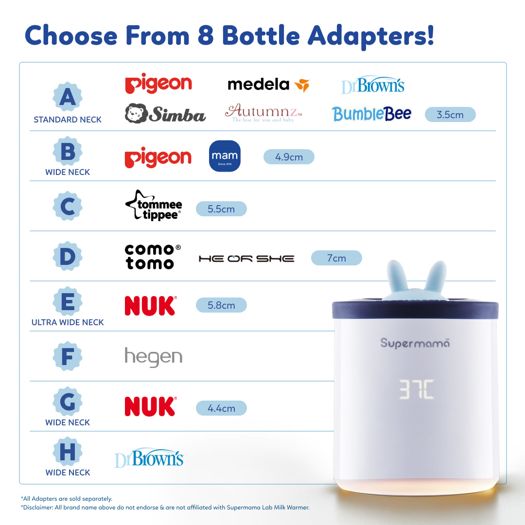 Portable Milk Warmer