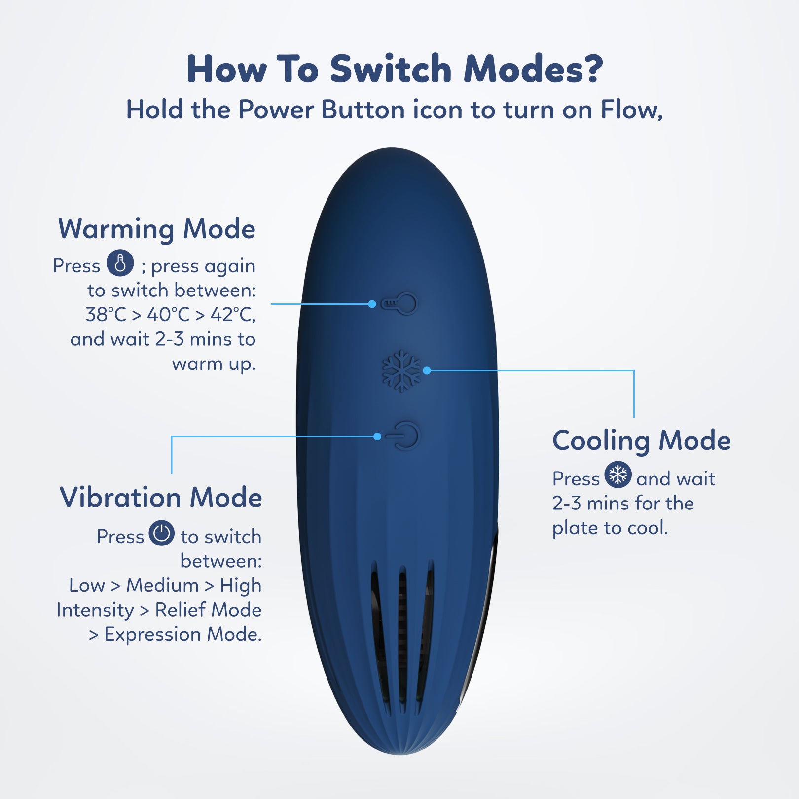 Flow Lactation Massager™