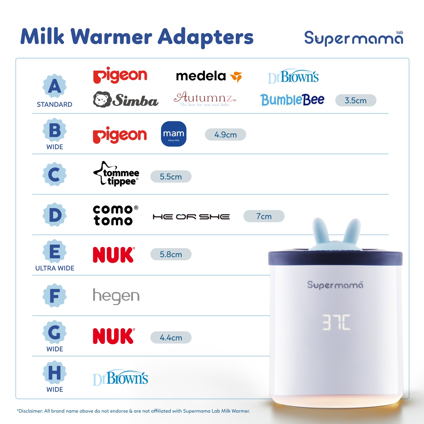 Portable Milk Warmer Adapter